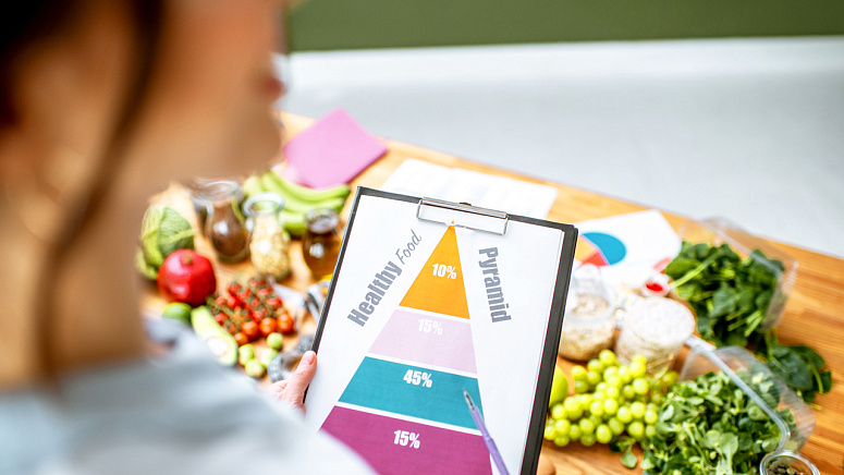 пирамида питания